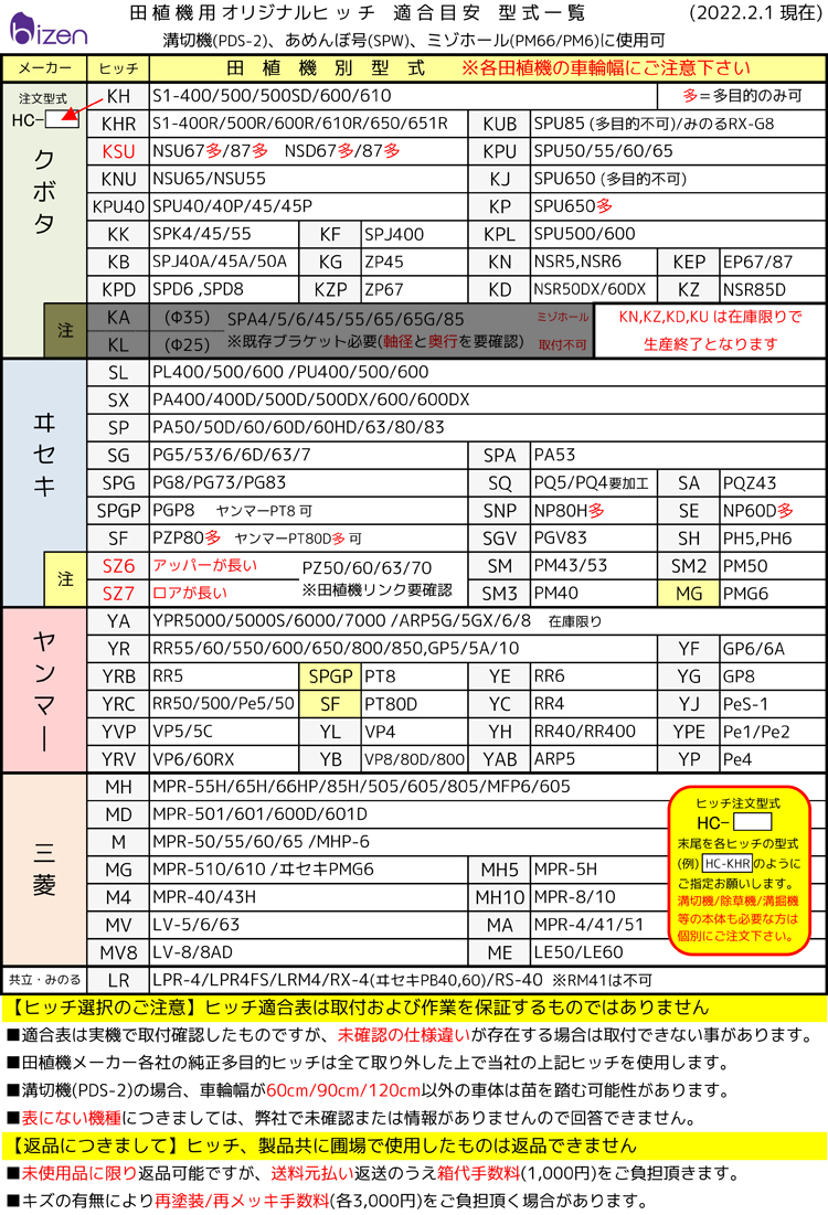 誠実 田植機用ミゾホールヒッチ付 PM-66X 代引不可 美善 bizen discoversvg.com