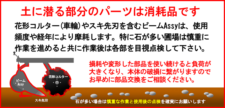 ミゾホールの消耗部品について